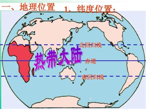 北回歸線意思